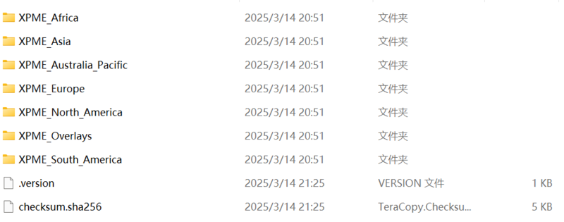 files